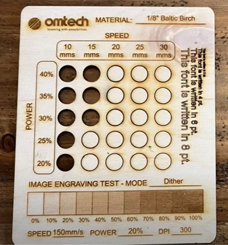 How Much Wattage Do You Really Need? A No Nonsense Power Guide