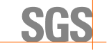 Sgs china 1
