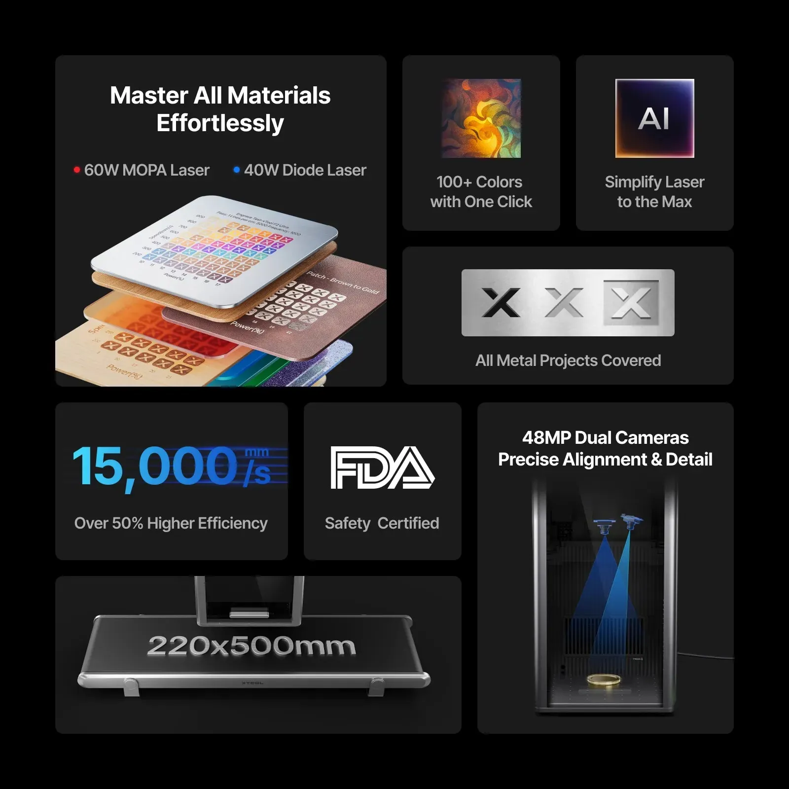 xTool F2 Ultra 12