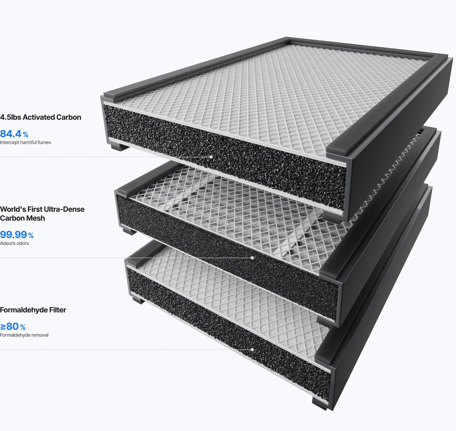 xTool SafetyPro AP2 Air Purifier