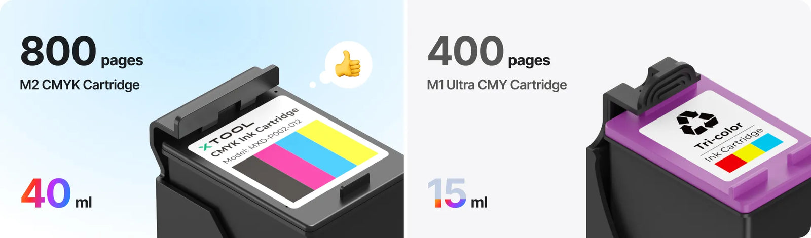 Ink Cartridge for xTool M2