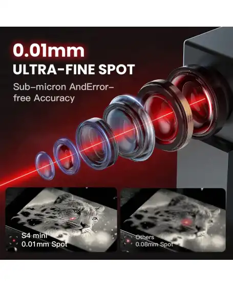 Mr Carve F1 Mini – 5W Fiber Laser Marking Machine 4