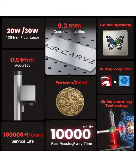 Mr Carve S4 – 20W Fiber Laser Marking Machine 10
