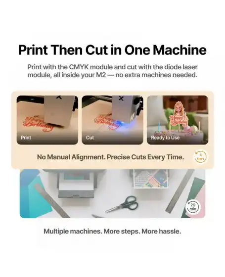 xTool M2 CMYK Inkjet Printing Module 2