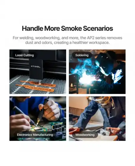 xTool SafetyPro AP2 Max Air Purifier 4